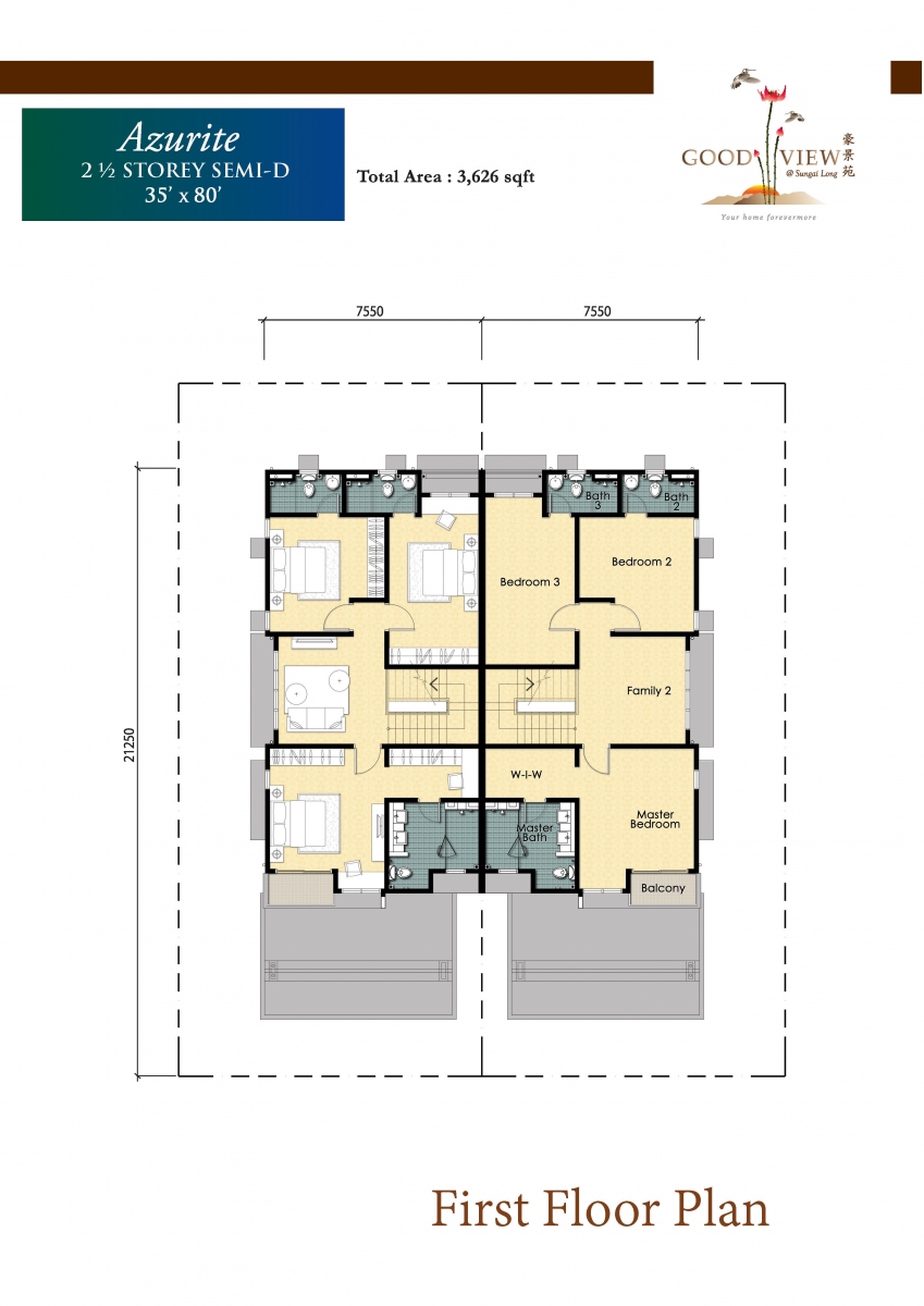 Goodview Heights Kl Property Talk